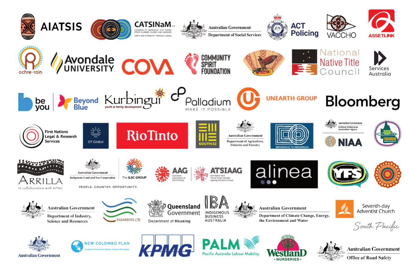 Logos of ETMP's 2024-2025 clients, including AIATSIS, Avondale University, Rio Tinto, KPMG, Bloomberg, the National Native Title Council and a range of Australian Government departments